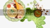 木瓜乌鸡汤的做法,薏米红豆木瓜可以一起煲汤吗?